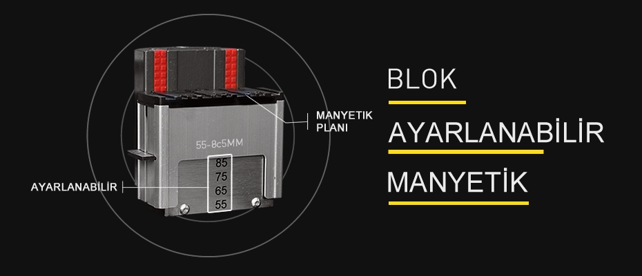 Yeni ayarlanabilir ve manyetik karşı blok keşfedin