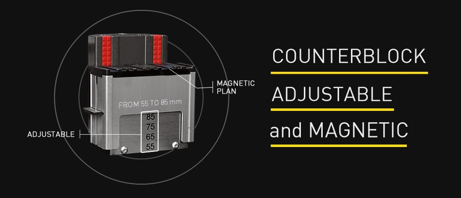 adjustable and magnetic counterblock