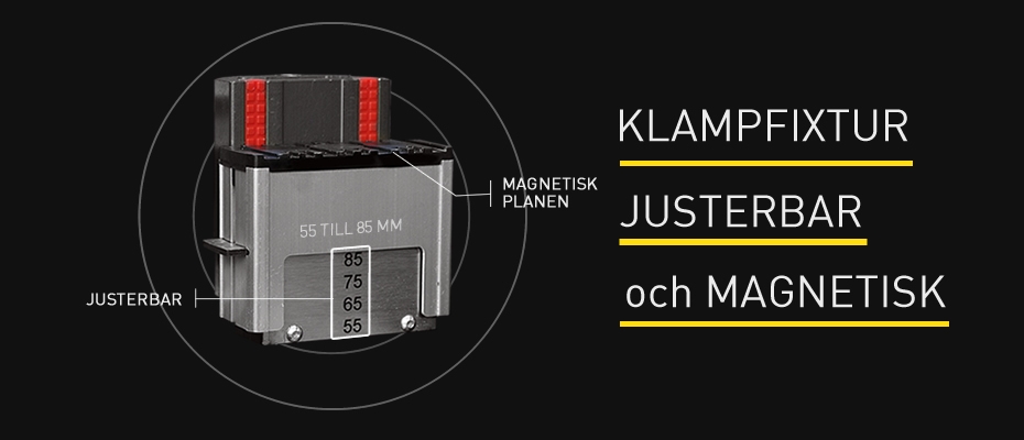 Upptäck den nya, justerbara, magnetiska klampfixturen