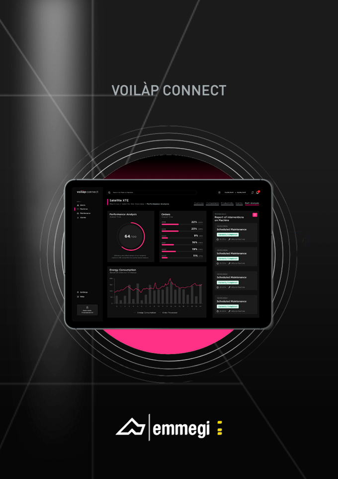 Voilàp Connect